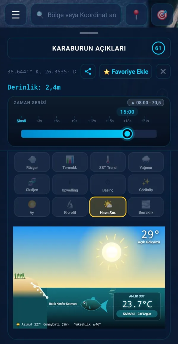 Hava simülasyonu: 29 °C açık gökyüzü, güneşin azimutu ve yüksekliği, anlık su sıcaklığı 23,7 °C
